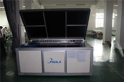 Solar Panels EL Testing